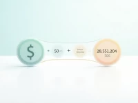 美元如何转换为索马里先令50美元兑换分析