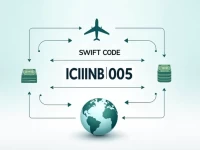 国际汇款必备了解ICICI银行的SWIFTBIC代码