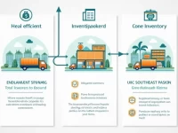 How Southeast Asia Ecommerce Optimizes Supply Chain and Logistics Costs Using One Inventory