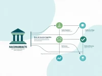 Guide to Sending Money to Argentinas Banco Nacin Via SWIFT