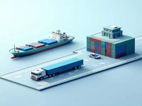 Container Extraction Error Handling and Cost Allocation Analysis