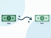 USDPYG Exchange Rate Shifts Amid Global Economic Trends
