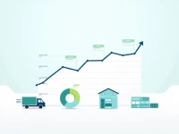 Logistics Sector Rebounds in June Signaling Supply Chain Recovery