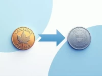 CAD to USD Current Exchange Rate for 1000 Canadian Dollars