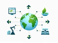 Supply Chain Transformation Challenges and Directions Forward