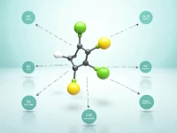 HS Code Tax Rates Set for 1chloroheptafluoropropane Imports