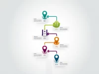 Bank of New Zealand Simplifies SWIFT Code Access