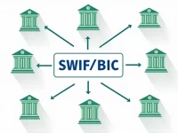 Brazils Central Bank Emphasizes SWIFT BIC Code Importance