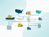 US Shipping Costs Fluctuate Amid Key Market Factors