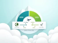 25 DKK兑换美元您的货币转换指南