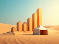 阿曼电商增长潜力与本土消费挑战并存