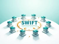 摩尔塔尼亚中央银行的SWIFT代码及其使用指南