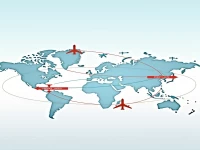 全球机场代码详解及分类