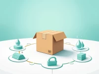 Air Cargo Packaging Requirements Analysis