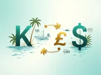 开曼群岛货币兑换5000KYD等于602644美元的真相