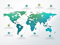 跨境汇款必备知识关于LNCBLYLT054的详细解读