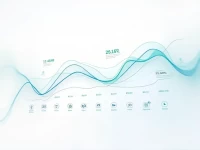 斯里兰卡卢比对美元汇率波动分析当前汇率及未来展望