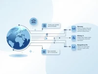 Guide to Finding Correct SWIFTBIC Codes for Global Transfers