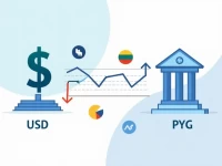 Best Ways to Convert 500 to Paraguayan Guarani Amid Economic Shifts