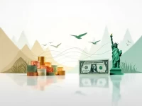 如何将5000印尼盾转换为美元详细解析与实时汇率