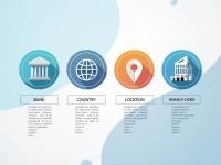 如何正确使用NYKREDIT BANK AS的SWIFTBIC代码进行国际汇款