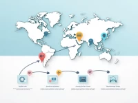 国际汇款无忧STANDARD CHARTERED BANK SINGAPORE 的SWIFT代码全解析
