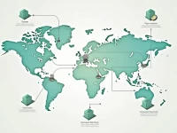 SBANK PLC Simplifies Global Transfers With SWIFT BIC Code