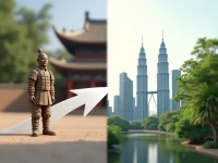 Ancient Xian and Malaysia Forge Crosscultural Ties