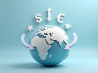 跨境汇款至巴基斯坦联合银行掌握正确SWIFT代码避免资金延误