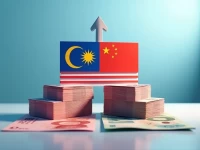 Malaysiachina Money Transfer Guide Key Steps and Tips