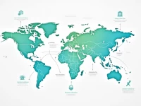 Key Role of CITIUS3PXXX SWIFT Code in Global Transfers