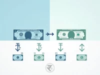 Guide Converting 100 Indian Rupees to US Dollars