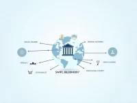 确保汇款无误EASTERN BANK PLC 的SWIFTBIC代码指南