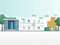 如何利用BICIGALXXXX进行高效国际汇款到法国