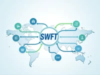 Guide to Secure SWIFT Transfers to Banco GNB Sudameris