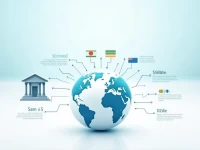 MBANK SA Enhances Secure International Transfers Via SWIFT