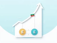 Somali Shilling Weakens Against US Dollar Key Trends