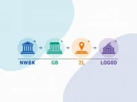 Guide to NWBKGB2L SWIFT Code for International Transfers