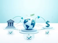 Nigeria Tightens SWIFTBIC Code Rules for Secure Transfers