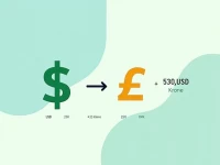 Best Ways to Convert 5000 USD to Danish Krone