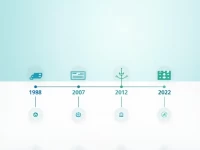 HS Nomenclature Evolution Shapes Global Trade Standards