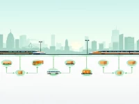 高铁快递：新时代的物流解决方案