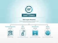 Guide to SWIFTBIC Codes for Banco Santander Brasil