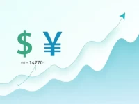 USD to JPY Exchange Rate Trends Show Steady Decline