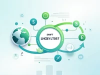 Guide to Sending Funds to Libyas NCB Via SWIFT