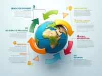 安全高效跨境汇款解密BANK OF NEW ZEALAND SWIFT代码