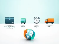 China Post Unveils Five Key Products for Crossborder Ecommerce Logistics