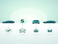 平行进口车：优势与清关攻略一览