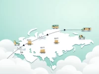 Air Freight Cost Analysis From Shenzhen To Gothenburg