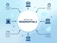 Banortes SWIFT Code MENOMXMTWLS Eases Crossborder Remittances